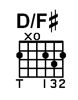 81 d over f 01